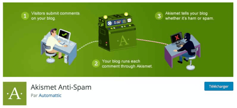 EXTENSION - ASKIMET ANTI-SPAM